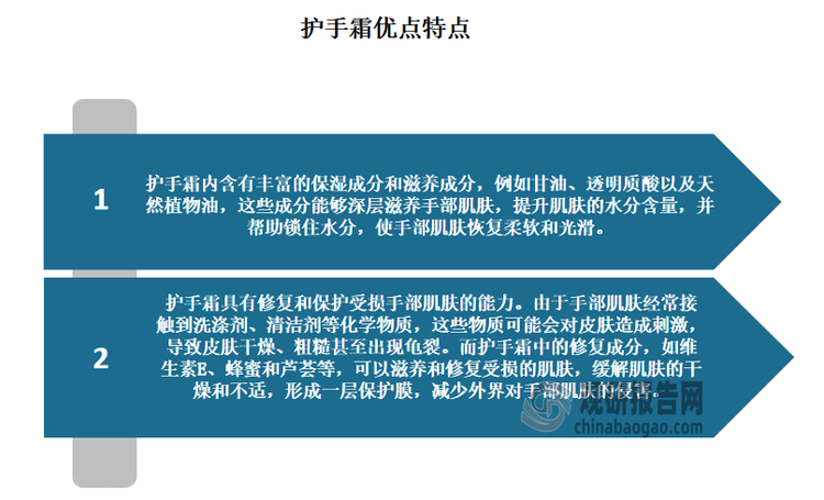 常护肤必备品之一 行业内头部企业优势明显AG旗舰厅网站首页我国护手霜已成为人们日(图4)