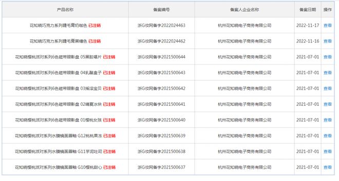 通报：39家化妆品企业1家无缺陷AG旗舰厅ios浙江药监局飞检(图2)