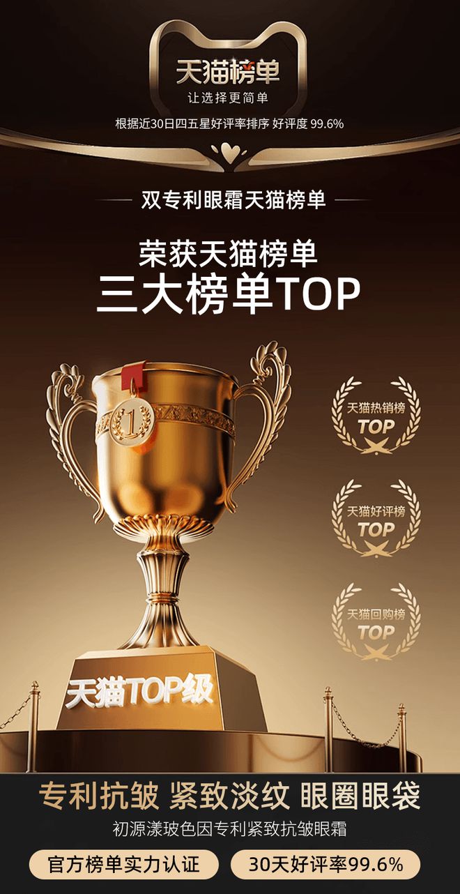 眼霜！热门抗初老眼霜排行榜亲测有效AG旗舰厅网去眼袋公认最好用10大(图8)