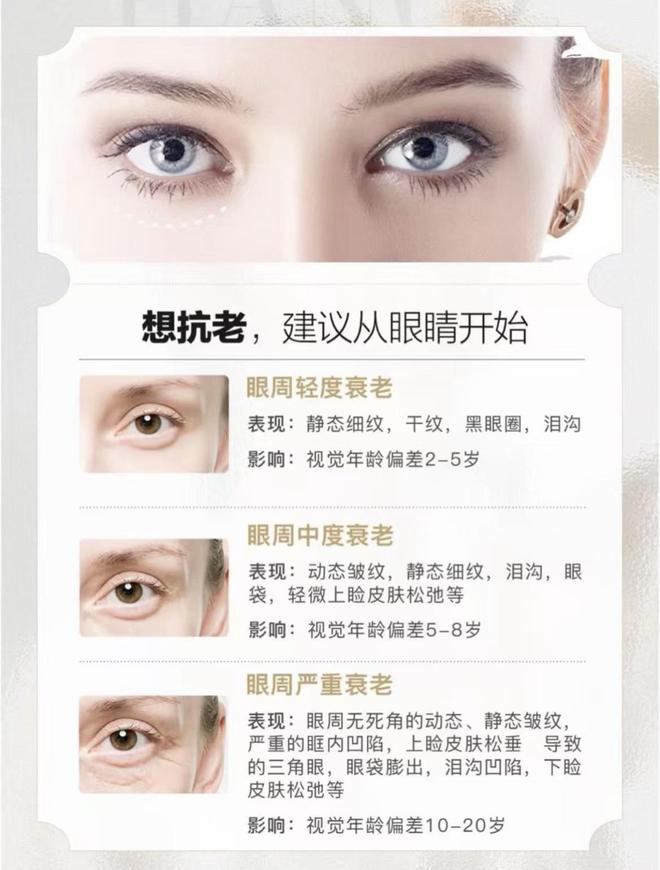 2025不出错的抗皱眼霜清单热门测评AG旗舰厅网站什么眼霜去皱效果好？(图11)